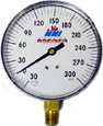 Inspector Test Gauge Item: INSPECTOR